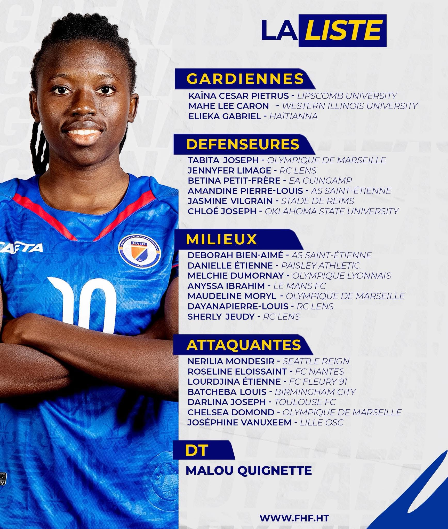 Foot-Sélection : 23 Grenadières sélectionnées pour affronter le Maroc en amical