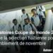 Éliminatoires Coupe du monde 2026 : Liste de la sélection haïtienne pour le rassemblement de novembre