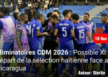 Éliminatoires CDM 2026 : Possible XI de départ de la sélection haïtienne face au Nicaragua