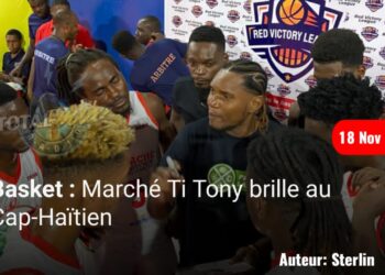 Éliminatoires CDM 2026 : Possible XI de départ de la sélection haïtienne face au Nicaragua