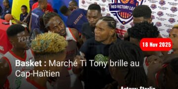 Éliminatoires CDM 2026 : Possible XI de départ de la sélection haïtienne face au Nicaragua