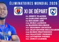 Éliminatoires CDM 2026 : Le XI d’Haïti face au Nicaragua