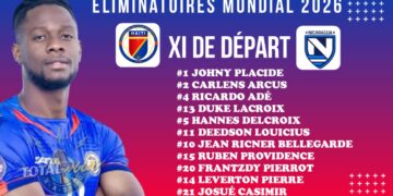 Éliminatoires CDM 2026 : Le XI d’Haïti face au Nicaragua
