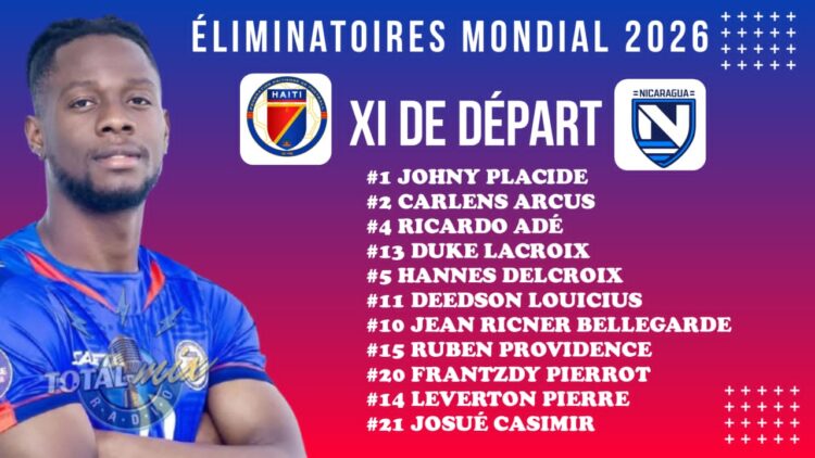 Éliminatoires CDM 2026 : Le XI d’Haïti face au Nicaragua