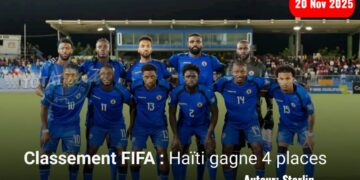 Classement FIFA : Gagnant des points, Haïti prend la 84ᵉ place