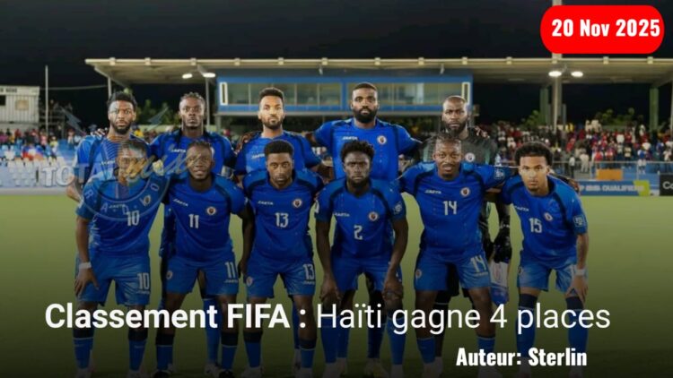 Classement FIFA : Gagnant des points, Haïti prend la 84ᵉ place