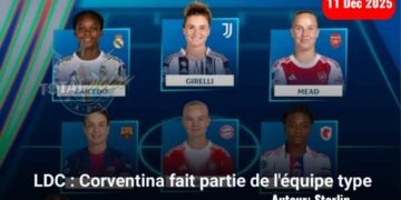 Classement FIFA : Haite chute d’un rang