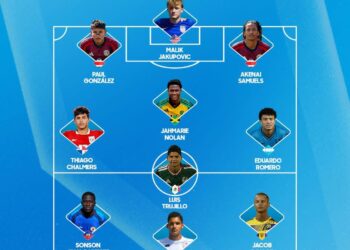 Éliminatoires CDM U17 : Sonson Jean-Baptiste dans le onze type