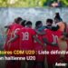 Éliminatoires CDM U20 : Une liste de 21 joueurs pour défendre les couleurs d&rsquo;Haïti