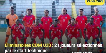 Éliminatoires CDM U20 : Vingt-et-un acteurs pour qualifier Haïti pour la deuxième phase des éliminatoires