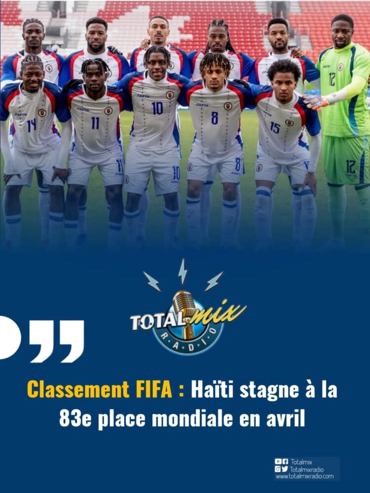 Classement FIFA : Haïti stagne à la 83e place mondiale en avril